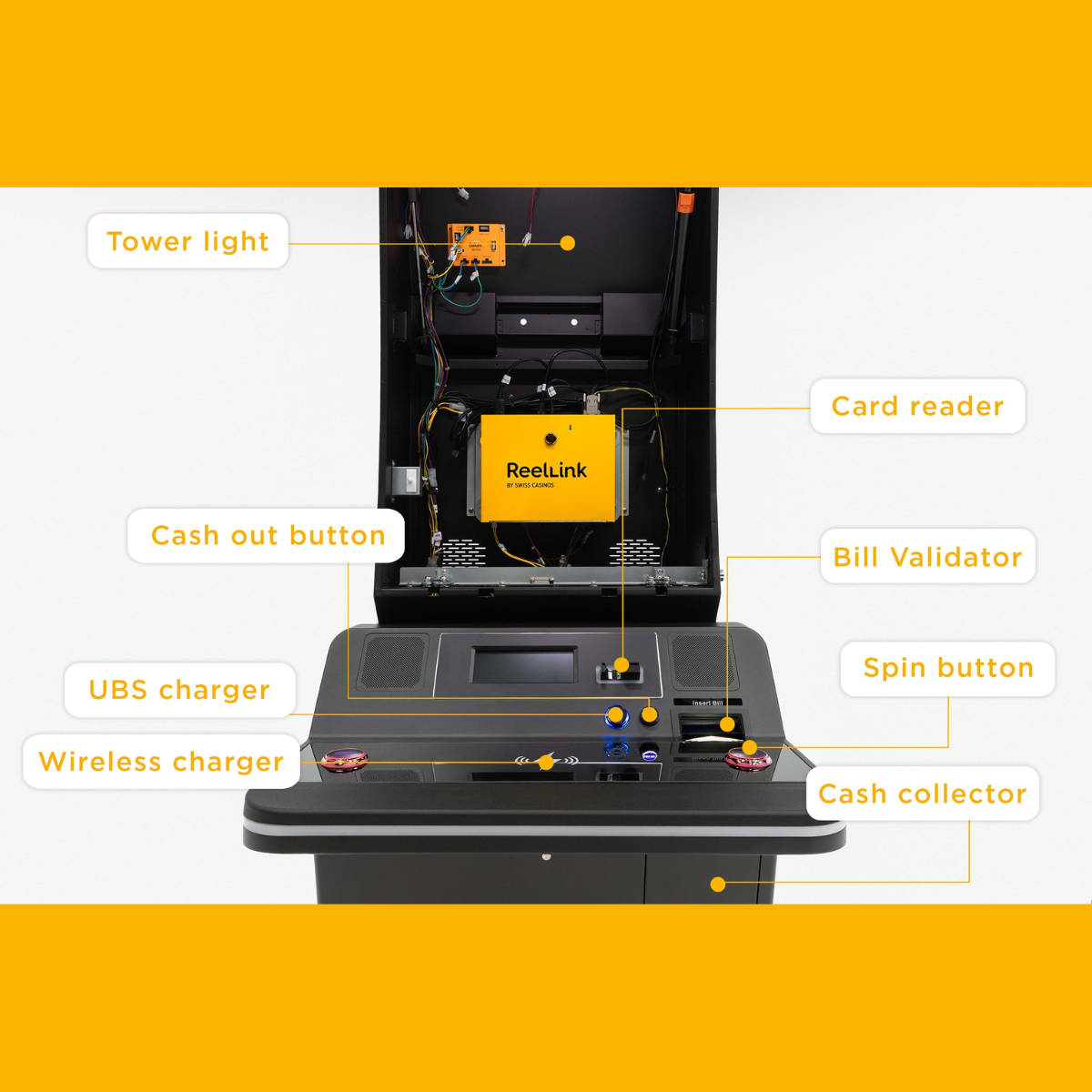 UNCHAIN THE GAME EXPERIENCE